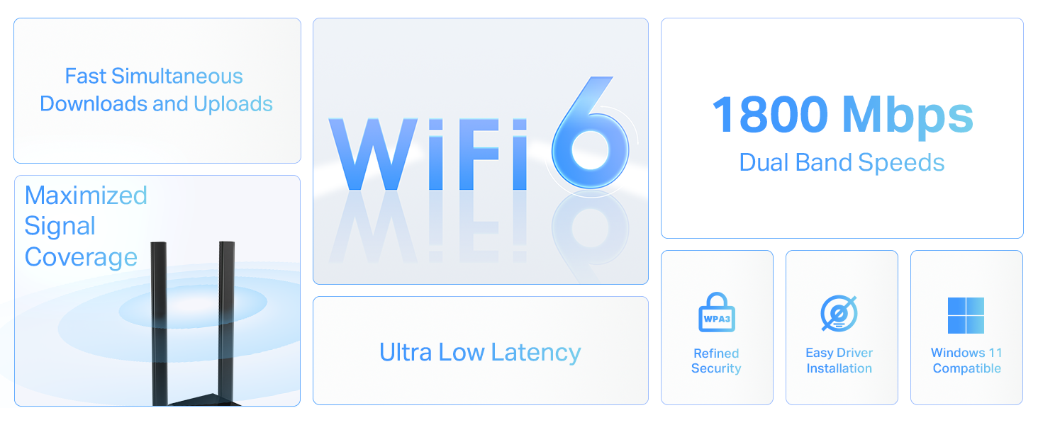 Wifi 6 usb adapter